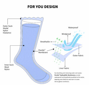 Waterproof Hiking Socks