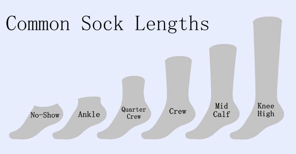 Иллюстрация 6 длин носков: носки без застежки, до щиколотки, до середины голени, до щиколотки, до середины икры и до колена.